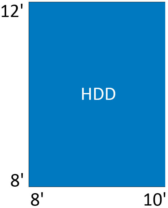 TNR HDL - Door Doctor image Tnr industrial model hdd dimensions