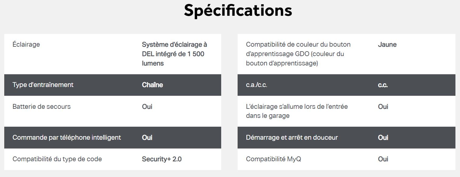 TNR HDL - Dor Docteur image specifications model 84602 fr
