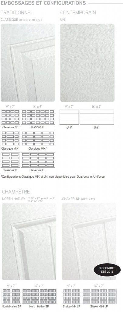 Dualforce - Dor Docteur image config