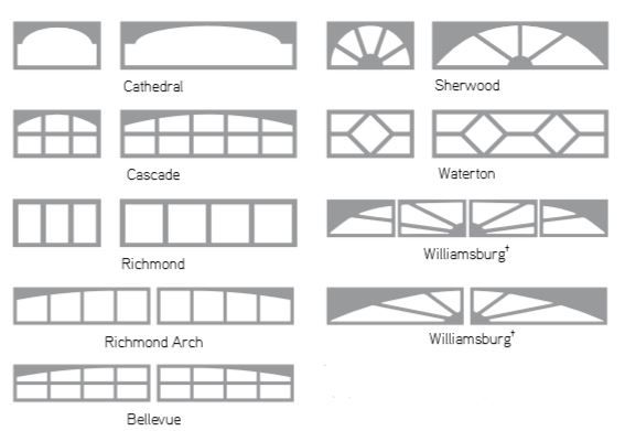 Dualforce - Door Doctor image windows force3