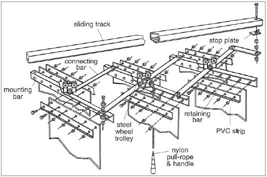 Accordion strip doors - Dor Docteur image accordion-drawing