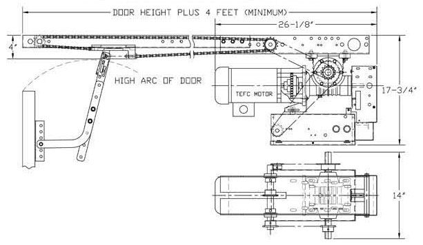 Trolley Operator Pro GT Dimensions