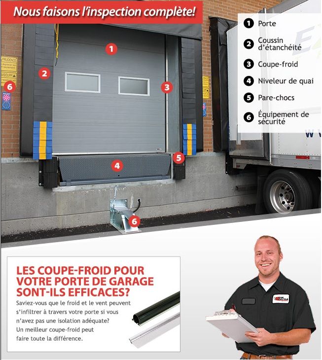 Réparation porte industrielle, commerciale 24h | Dor Docteur image Image