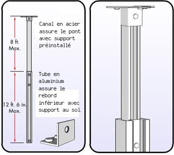 CHI 9300 - Dor Docteur image telescoping-tube copie