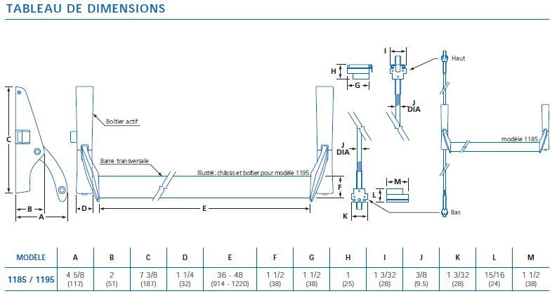 Crossbar devices - Dor Docteur image 1100 tableau