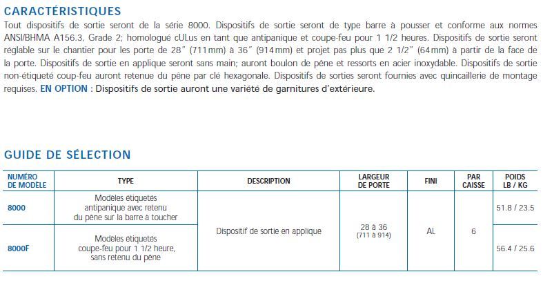 Push pad devices - Dor Docteur image carac 8000