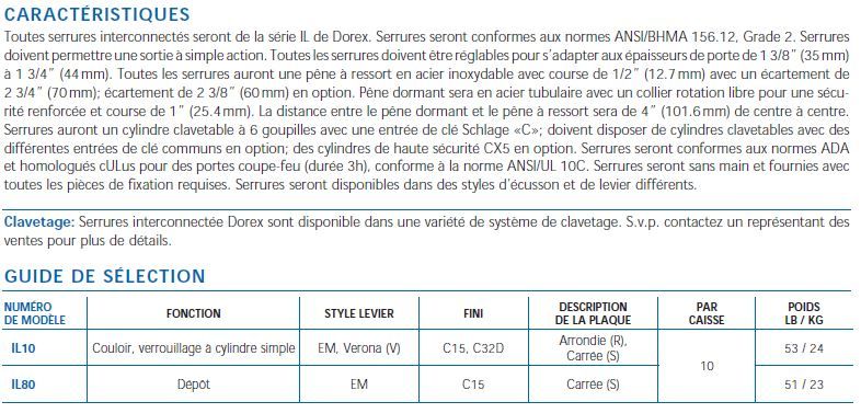 Interconnected locksets  - Dor Docteur image carac inter