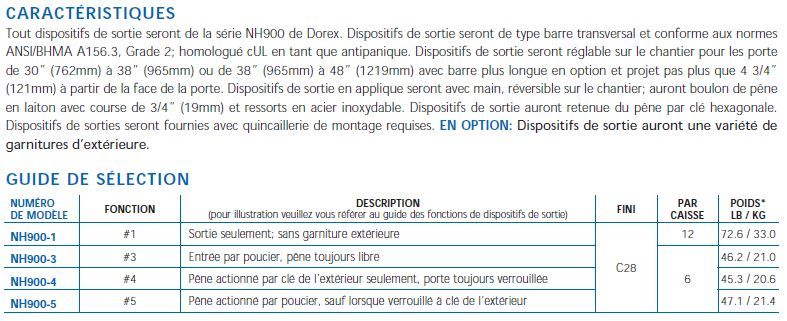 Crossbar devices - Dor Docteur image carac nh900