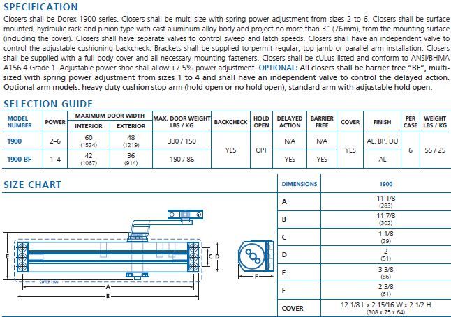 Power adjustable door closers - Door Doctor image door closer specifi 1900
