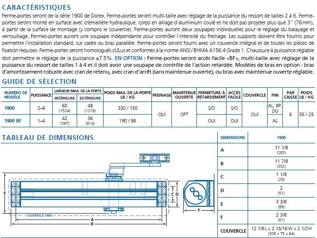 Power adjustable door closers - Dor Docteur image ferme porte carac 1900