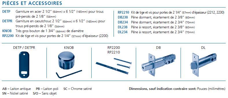 Digital door locks - Dor Docteur image pieces DDL digit