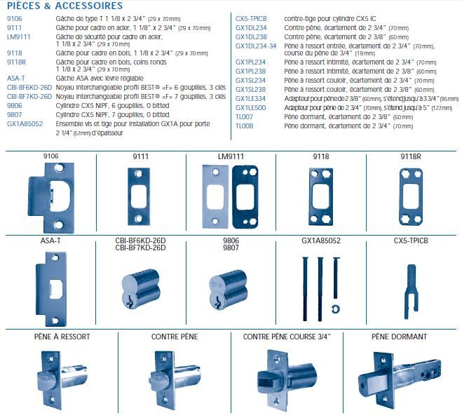 Deadbolt locks - Dor Docteur image pieces GX