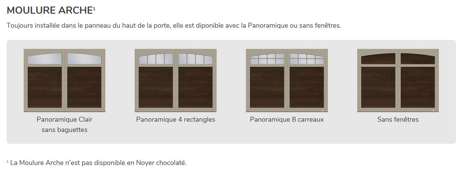 Eastman E-11 - Dor Docteur image moulurearchee11 Eastman E-11 - Dor Docteur