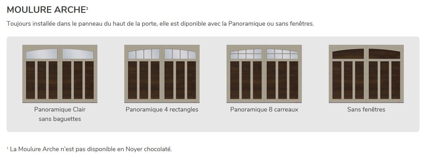 Eastman E-13 - Dor Docteur image moulurearchee13 Eastman E-13 - Dor Docteur