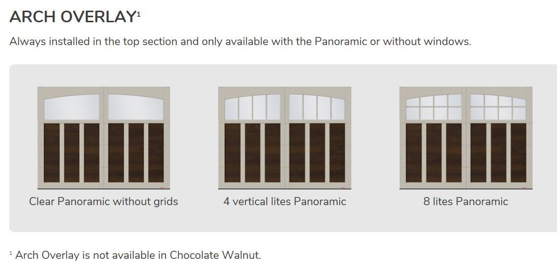 Princeton P-13 - Door Doctor image archoverlay Princeton P-13 - Door Doctor