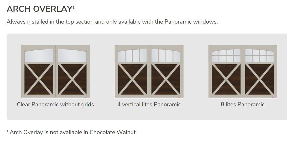 Princeton P-21 - Door Doctor image archoverlayp21 Princeton P-21 - Door Doctor