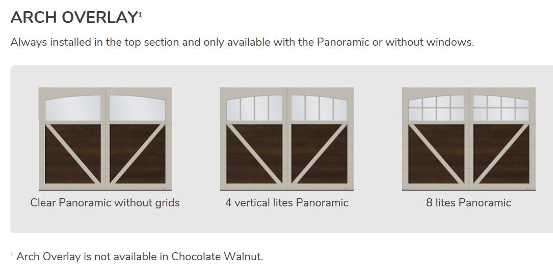 Princeton P-23 - Door Doctor image archoverlayp23 Princeton P-23 - Door Doctor